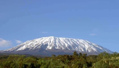 Amboseli Kilimanjaro View Game Drives